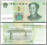 Yuan Dynasty Currency Replica