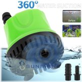 Aquatic Flow Submersible Pump