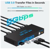 DisplayPort DuoSwitch