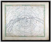 Southern Sky Celestial Chart