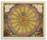 Copernican Planisphere - Harmonia Macrocosmica Plate 4