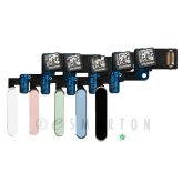 PowerFlex Cable Kit