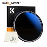 RangeMaster Variable Neutral Density Filter