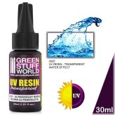Crystal Clear Resin for Lifelike Diorama Water Effects