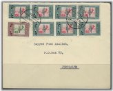 Unity Issues Collection