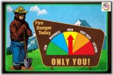 Smokey Bear Fire Danger Sign