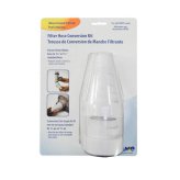 Legacy Field Relics Collection