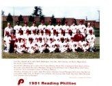 Baseball Memories: 1981 Reading Phillies Team Photo featuring Julio Franco