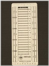 Perfex Stamp Perforation Gauge