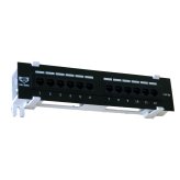 Double Trouble Patch Panel Set