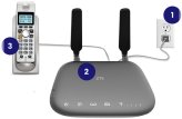 Wireless Home Phone Base - GSM Unlocked