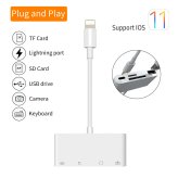 Universal Memory Reader for iOS Devices