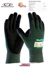 MaxiFlex Cut Resistant Work Gloves