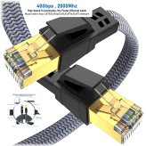 TitanLink Ethernet Cable