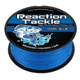 Deep Blue Braided Line