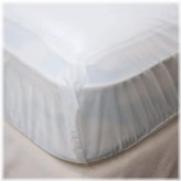 Waterproof Bedding Shield