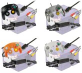 Gamecube Essentials Kit