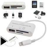 TechLink Multi-Device Card Reader