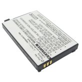 Parent Unit Battery Pack