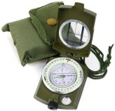 FieldMaster Compass Kit