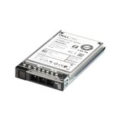 Reliable Data Guardian Solid State Drive