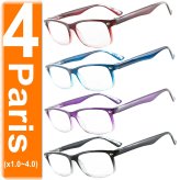 ClearView Reading Glasses Set