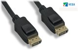 8K DisplayPort Cable