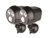 NetBright Motion Activated Spotlights