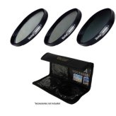 Pro Lens Filter Kit for Samsung WB2200F