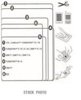 Palm Screen Protector Set for Multiple Models