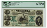 Civil War Era Confederate Currency