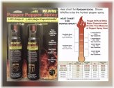 Wildfire Defense Spray