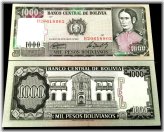 Andean Heritage Banknote Collection