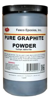 MicroLube Graphite: High-Quality Powder for Smooth Operations