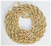 Golden Rope Necklace