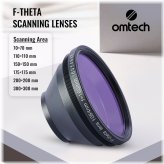 OMTech FiberScan Lens