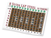 Steel Soundscapes: A Comprehensive Guide to C6 Tuning on the 8-String Lap Steel Guitar
