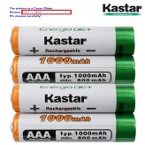 Panasonic KX-TGEA20S/KX-TGEA40B/KX-TGEA40S Battery Set by Kastar
