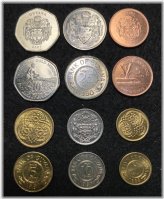 Guyana Coin Collection