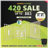 SunBrite Spectrum Grow Light Kit