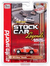 Chevelle Legends Slot Car