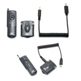 CaptureLink Wireless Shutter Release