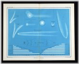 Starry Trails: 1855 Johnston Astronomy Print