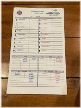 MLB Historical Lineup Card