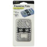 Multi Tool Credit Card Holder