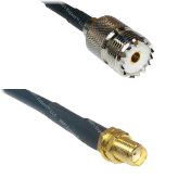SignalLink Coaxial Cable Adapter