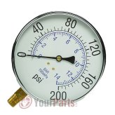 TankMaster Pressure Gauge