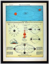 Stellar Cartography Collection