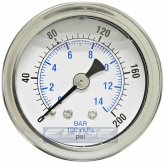 Liquid Guard Pressure Gauge