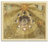 Lunar Phases Plate from the Harmonia Macrocosmica Map Collection